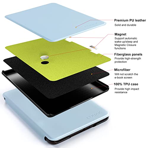 Image of CoBak Case for All New 6 Inch E-Reader 2024 and 2022 (11 Generation) - PU Leather Smart Cover, Auto Sleep and Wake, not Compatible with Kobo Clara