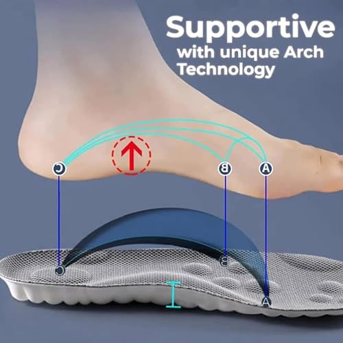 Image of Purastep Memory Foam Shoe Insole, Shock Absorption Sports Inserts Anti-Slip Cropable Insoles Arch Support Orthotic Insoles Soft Elastic Insoles for Men Women | EU 39-40 | 1 Pair