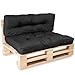 Produktbild bananair - Palettenkissen Outdoor Set - Bequem, Robuster, UV-beständiger & Wasserabweisender - Ideal für Europaletten, Palettenmöbel (1 Sitzkissen 120x80 cm + 1 Rückenkissen 120x40 cm, Schwarz)