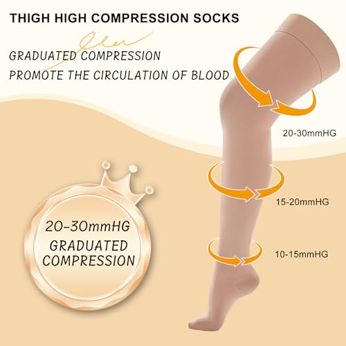 Image of Thigh High Compression Socks Women & Men, 20-30mmHg Thigh High Compression Stockings, Medical Compression Socks with Silicone Dot Band-Best for Varicose Veins, Swelling