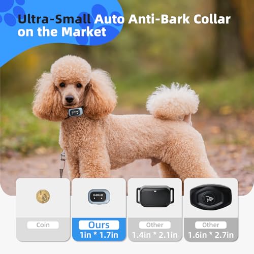 2026 Ultra-Small Bark Collar with Optional Shock, Vibration & Sound, Barking Record Collar for Small Dogs 5-15lbs, Only 1 * 1.7in & 0.8oz, Rechargeable, IPX7 Waterproof, 5 Sensitivity Levels (Blue) by MariMoki - Used condition - US$24.69