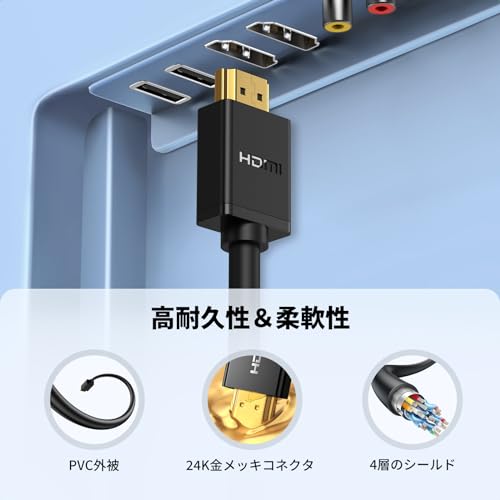 UGREEN HDMI延長ケーブル 1m