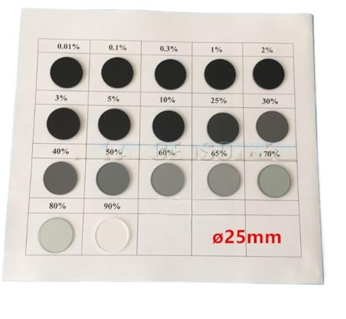 1X 25MM Attenuator 0.01% 0.1 0.3 1 2 3 5 10 25 30 40 50 60 65 70 80 90% (65%)