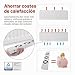 Imagen de EMOS kit expansión ventilador calefactor