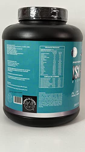 Proteínas, Imagen adicional