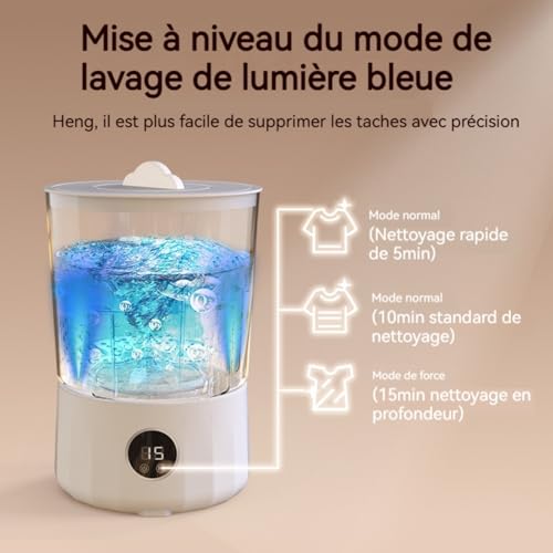 Mini machine à laver compacte double bac pour résoudre le manque de place - 7