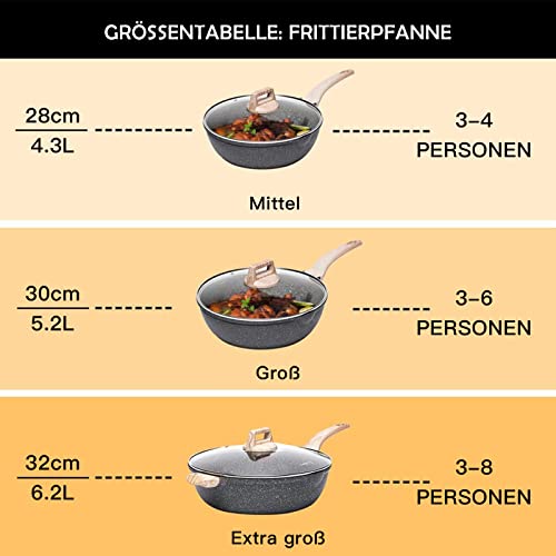 Foto von CAROTE Bratpfanne Wokpfanne mit Deckel 30 cm 5.2L,Pfanne mit Antihaftbeschichtung,Tiefe Bratpfanne Für alle Herdarten inklusive Induktion,Bester Papa Geschenk Vatertag