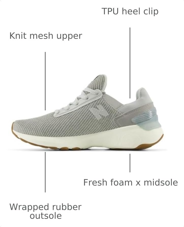 Image of New Balance Women's Fresh Foam X 1440 V1 Running Shoes
