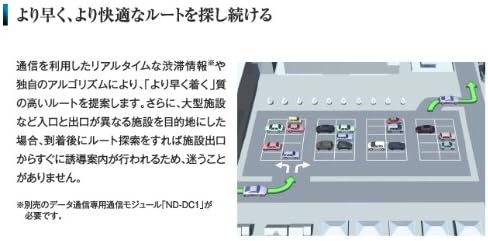 Pioneer Carrozzeria AVIC-ZH0009 displaying real-time traffic and route optimization