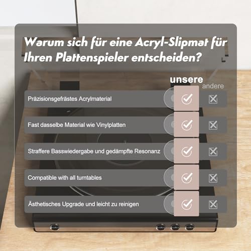 Plattenspieler-Matte, Schallplatten-Slipmat, Acryl-Plattenspieler-Platte, Vinyl-Rutschmatten (Klar)