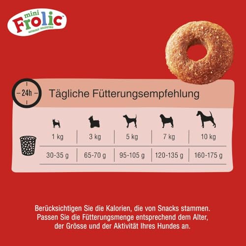 Frolic Mini Hunde Trockenfutter für kleine Hunde mit frischem Geflügel 4x1,5kg