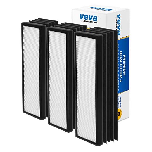 VEVA Replacement Filters for GermGuardian Purifiers