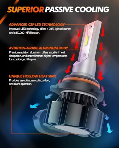 Image of SEALIGHT 9145 H10 LED Fog Light Bulbs Bule, 13,000 LM 6500K Cool White H10 Led Bulb, 1:1 Size 9040 9140 9145 Led Fog Lights Bulbs for Cars, Plug & Play, 2 Pack