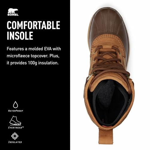 SOREL Men's Caribou Royal Waterproof Boot4