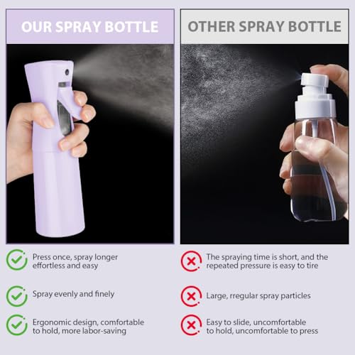 URAQT Sprühflasche Haare, 200ml Kontinuierliche Wassersprühflasche, Zerstäuber Sprühflasche, Auslaufsicher mit Feinem Sprühnebel, Kleine Sprühflasche für Haare, Hautpflege, Reinigung (Lila)