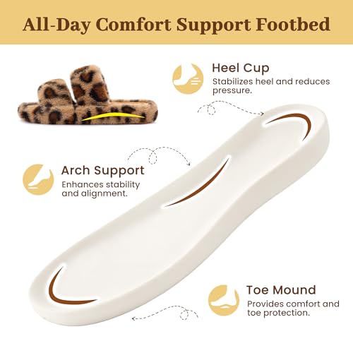 Image of RockDove Women's Pluffie Open Toe Slippers
