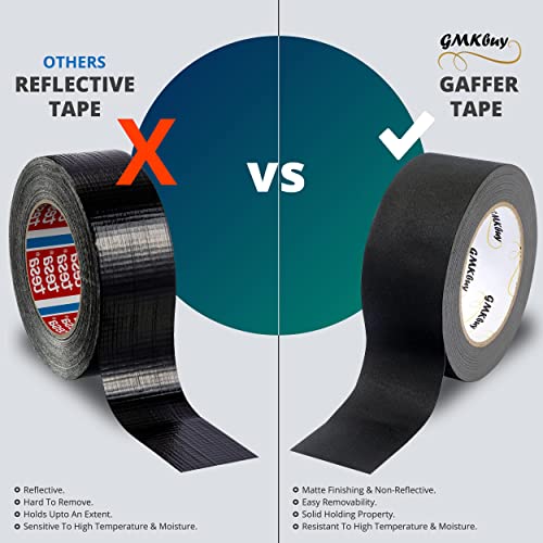 Image of 2 in x 10 Yd Black Gaffers Tape - Heavy Duty, Non-Reflective, Easy to Tear, Waterproof Matte Gaffer Stage Tape - Gaff Cloth Tape for Photography, Filming Backdrop & Production