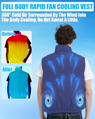 Image of 21V Cooling Fan Vest for Men and Women, With Max 12000 RPM 2 Fan & Up to 16 Hours Runtime 20000mAh Battery