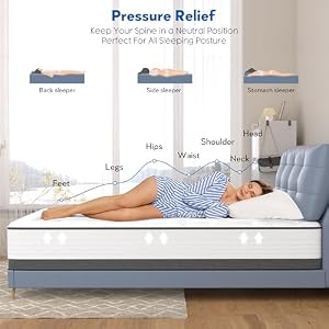 Full Size Mattress, 10 Inch Full Mattress in a Box, Hybrid Mattress with Memory Foam and Pocketed Coils for Breathable and Durable Support, CertiPUR-US Certified Full Size Mattress 10 Inch Full Mattress in a Box Hybrid Mattress with Memory Foam and Pocketed Coils for Breathable and Durable Support CertiPUR US Certified