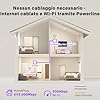 STRONG - Powerline Wifi 600 Duo Mini - 2 Adattatori 600 Mbps/Wifi 300 Mbps - Compatibile con Tutti i Modem/Router - Ethernet - Installazione rapida - Bianco