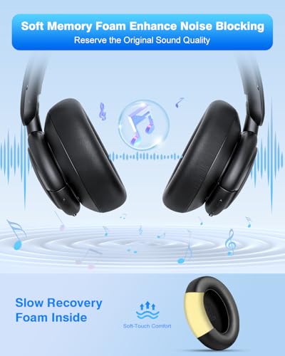 Link Dream Ear Pads para Anker Soundcore Life Q30/35 miniatura 3
