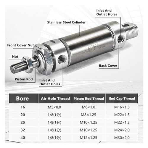 Cylindre pneumatique MA acier inox double effet pour automatisation compacte