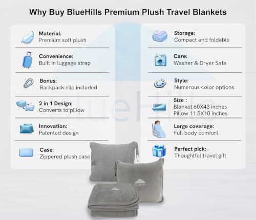 Image of BlueHills Premium Soft Travel Blanket Pillow Airplane Flight Blanket Throw in Soft Bag Pillow case with Luggage Belt & Backpack Clip Compact Pack Large Blanket - Light Gray T024