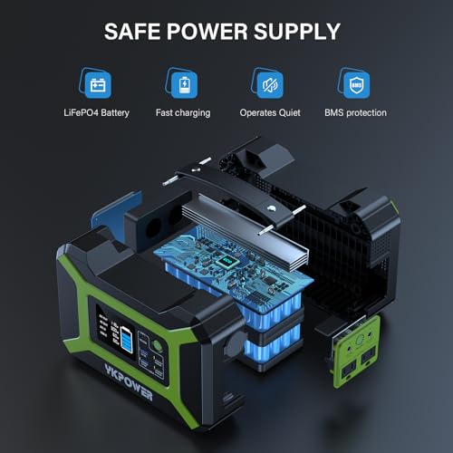 Portable Power Station 300W (Peak 600W), YKPOWER 296Wh Backup Lithium Battery Solar Generator with 110V AC Output, 60W USB-C PD Output, LED Light, Power Station for Outdoor Camping Travel RV CPAP Home - Image 3