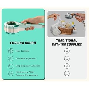 Forlina-Multi-Functional-Dog-Shower-Attachment-One-Handed-Operation-Dog-Shampoo-Brush-With-Low-Joint-Stress-Easy-To-Install-Dog-Bath-Brush-With-Soap-Dispenser-Large - Cucciolini Doodles   Forlina-Multi-Functional-Dog-Shower-Attachment-One-Handed-Operation-Dog-Shampoo-Brush-With-Low-Joint-Stress-Easy-To-Install-Dog-Bath-Brush-With-Soap-Dispenser-Large