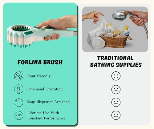 Forlina-Multi-Functional-Dog-Shower-Attachment-One-Handed-Operation-Dog-Shampoo-Brush-With-Low-Joint-Stress-Easy-To-Install-Dog-Bath-Brush-With-Soap-Dispenser-Large - Cucciolini Doodles   Forlina-Multi-Functional-Dog-Shower-Attachment-One-Handed-Operation-Dog-Shampoo-Brush-With-Low-Joint-Stress-Easy-To-Install-Dog-Bath-Brush-With-Soap-Dispenser-Large