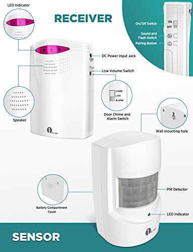 Driveway Alarm Wireless Outside, 1Byone Motion Sensor Alarm 1000 Ft Range Extra Loud Chimes Home Security Alarm System With 1 Receiver 2 Weatherproof Infrared Sensors Protect Indoor/Outdoor Property #TOP5