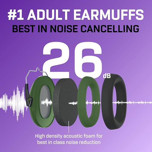 Image of Kids Noise Canceling Headphones - 31 dB (2K Hz) - Ear Protection Earmuffs
