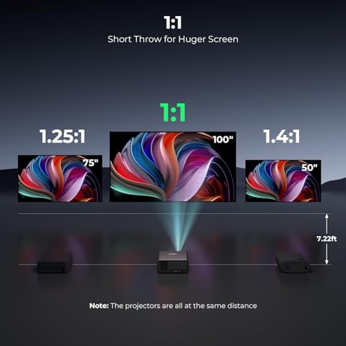 Image of CiBest Mini Projector with WiFi and Bluetooth, Compatible with Netflix /YouTube /PrimeVideo, Electric Focus & Keystone, Short Throw Full HD 1080P Video Projector, Portable Outdoor /Indoor Use