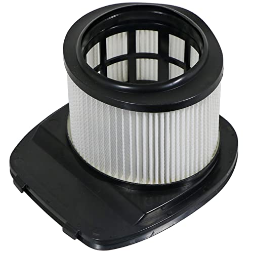 SPARES2GO Post Motor Filter compatible with Shark IZ202UK IZ252UK IZ103UKGB Anti Hair Wrap Cordless Vacuum Cleaner