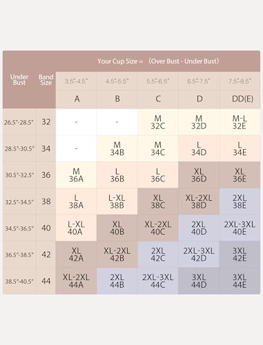 Easybunny Strapless Bras for Women Wireless Minimizer Non-Slip Silicone Bandeau Bralette Plus Size Bra Stretchy Tube Top — view 6