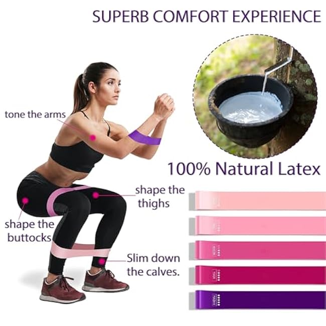 Ankle Resistance Bands with Cuffs Resistance Bands for Workouts, Hip Workout Equipment,Exercise Loops for Kickback Hip Fitness Training Cable Kick Back Ankle Straps and Glute Workout Equipment.