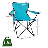 just be... Camping Chair – Lightweight, Foldable & Portable Outdoor Seat with Armrests, Cup Holder & Carry Bag | For Adults & Kids | Garden, Beach, BBQ & Fishing – Light Blue with Black Trim - Image 3