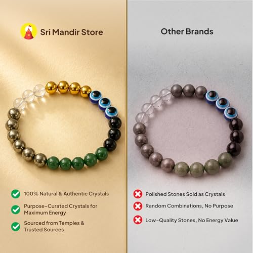 Image of Dhan Suraksha Bracelet For Financial Stability | Hematite, Pyrite, Clear Quartz, Green Jade, Black Tourmaline | Temple Blessed & Energized | For Men & Women | Certified Natural Crystals