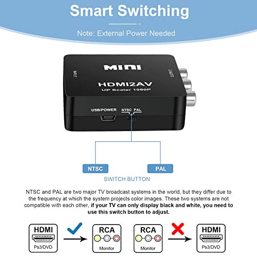 NEWCARE HDMI to RCA Converter for Old TV, 1080P HDMI to AV Converter, HDMI to 3RCA CVBs Composite Video Audio Converter Adapter, Supports PAL/NTSC for Roku, Apple TV, Xbox with USB Power Cable - Thumbnail 6