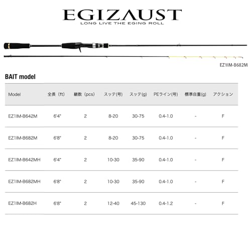 メジャークラフト エギゾースト1G EZ1IM-S632H/OMORIG