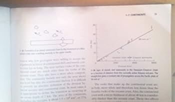 Paperback Geodynamics Book
