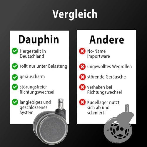 Trendoffice by Dauphin 5er Rollenset, Stuhlrollen Ersatzrollen Rollen für Drehstuhl Bürostuhl, geeignet für Hartböden wie Laminat, Vinyl, Parkett, Stein, Fließen, Stiftdurchmesser von 11mm