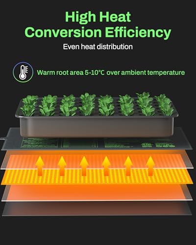 Image of BN-LINK Durable Seedling Heat Mat Heating Pad 10 inch x 20.75 inch with Digital Thermostat Combo Set
