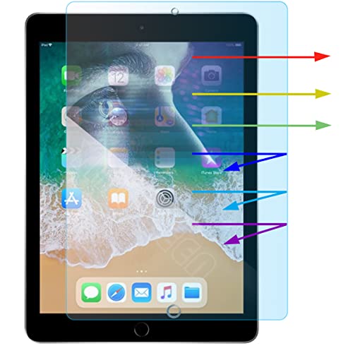 YINOVEEN Eye Protection Screen Protector for 7.9 Inch iPad Mini 5 2019 & iPad Mini 4 2015 Anti Blue Light & Anti Glare Screen Protector, Anti Fingerprint, 2 Pack (NOT FIT Mini 6)