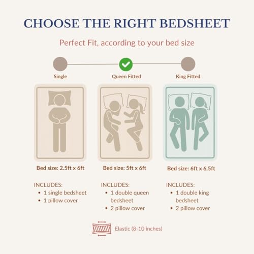 Image of Jaipur Weaves Fitted Bedsheet Queen Size 100% Pure Cotton Bed Sheet with 2 Pillow Covers, 240 TC Premium Bedding Set, 60x78 inches, Super Soft Cozy(Spring Tulips Blue)