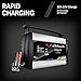 Schumacher Electric Rapid Battery Charger and Maintainer, SC1303, 3-in-1, Fully Automatic, 10 Amps, 6 Volt, 12 Volt, for Motorcycle, Power Sport, Car, Truck, and Marine Batteries
