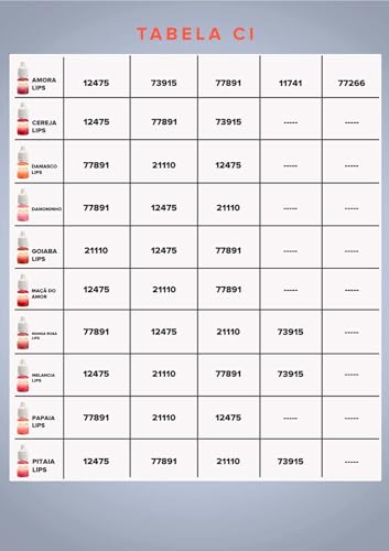 Kit Nobreza Cc Lips 5 Cores 5ml Cada Micropigmentação Labial