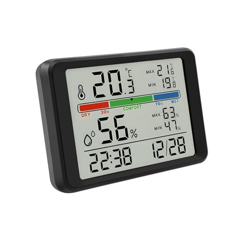 �����f�W�^�����x�v ���x�v ���v�t�� - LCD�f�B�X�v���C ���C��/�e�[�u���}�E���g ���x&���x���j�^�[ �z�[���I�t�B�X �ۈ牀�p