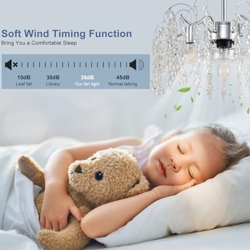 Image of Garwarm 20 inch Crystal Fandelier Ceiling Fans with Lights and Remote, Chrome