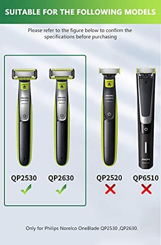 Bouge 8V 2W Charger HQ850 Compatible for Philips Norelco One Blade Shaver QP2530, QP2630, QP2530/30, QP2530/25, QP2630/30, QP2630/70 OneBlade Hybrid Electric Trimmer and Razor Power Cord Cable